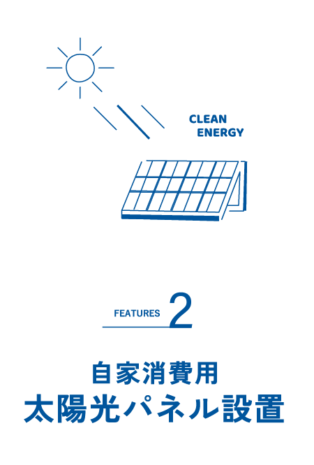 自家消費用 太陽光パネル設置